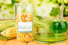 Woollard biofuel availability